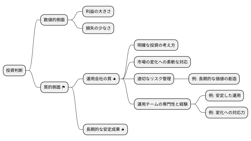 数値では測れない価値